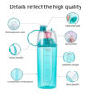 Picture of Water Spray Bottle