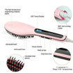 Picture of Fast Hair Straightener
