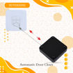 Picture of Automatic Door Closer