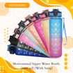 Picture of Motivational Sipper Water Bottle (1000 ml) (With Strap)