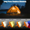 Picture of Solar LED 4 Panel Flood Light