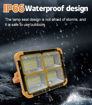 Picture of Solar LED 4 Panel Flood Light