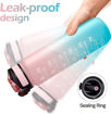 Picture of Motivational Sipper Water Bottle (1000 ml)