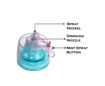 Picture of Water Mist Spray Bottle (400ml)