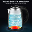 Picture of Scarlet Electric Kettle (2.0L)