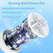 Picture of Turbine Washing Machine