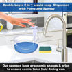 Picture of 2 In 1 Liquid Soap Dispenser With Pump