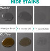 Picture of Dish Drying Kitchen Mat 30*40