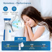 Picture of USB Rechargeable Mesh Nebulizer