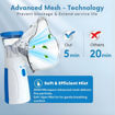 Picture of USB Rechargeable Mesh Nebulizer