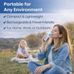 Picture of USB Rechargeable Mesh Nebulizer