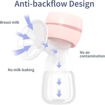 Picture of Automatic Breast Pump (HH-X901)