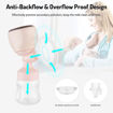 Picture of Automatic Breast Pump (HH-X901)