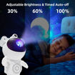 Picture of Astronaut Galaxy Light Projector With Bluetooth Speaker