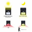 Picture of Solar Interaction Wall Lamp (20 LED)