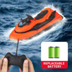 Picture of TZ - RC Jet Ski Boat Toy (KT1030)