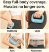 Picture of Body Vibration Ring Massager (A6)