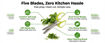 Picture of 5-Blade Kitchen Scissors