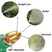 Picture of Water Spray Gun (Green Gun)