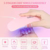 Picture of Nail Dryer (Sun Mini)