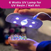 Picture of Nail Dryer (Sun Mini)