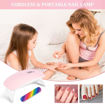 Picture of Nail Dryer (Sun Mini)