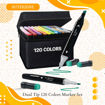 Picture of Dual Tip 120 Colors Marker Set