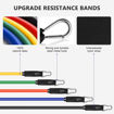 Picture of Gym Band