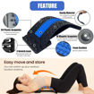 Picture of Magic Back Support Chinese Quality
