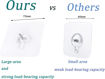 Picture of Self Adhesive Wall Hook (Single Screw Hook)