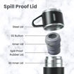 Picture of Vacuum Flask Set [500ML]