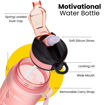 Picture of Motivational Sipper Water Bottle (1000 ml) (With Strap)