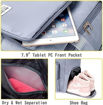 Picture of Travel Duffle Bag for Women ( 6 pocket Bag)