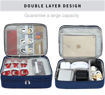 Picture of Travel Gadget Bag