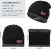 Picture of Winter Cap and Muffler