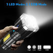 Picture of USB Cob Light 4 Modes