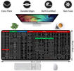 Picture of Shortcut Keys Mouse-pad (80*30 CM)
