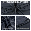 Picture of Car Umbrella