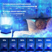 Picture of 3D Water Wave Lamp
