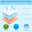 Picture of Cooling Gel Patch (Pack Of 6)