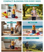 Picture of Portable Capsule Juicer With Cup
