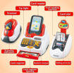 Picture of TZ - Home Supermarket Cash Register Toy